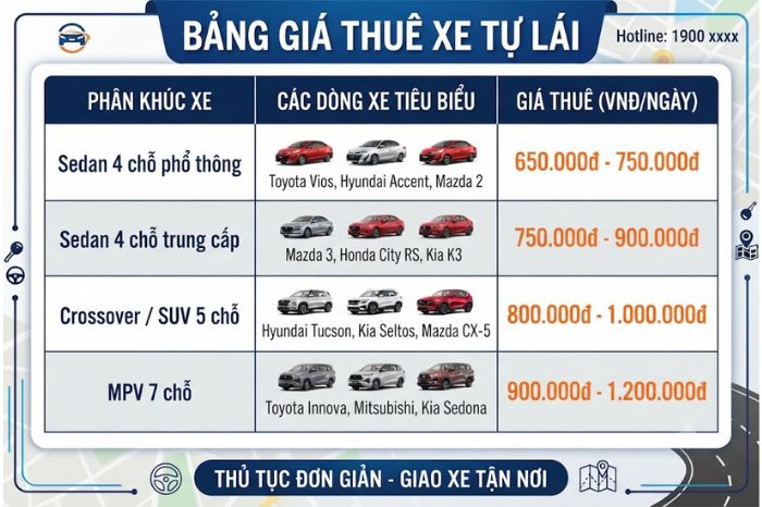 Thuê xe tự lái Nha Trang